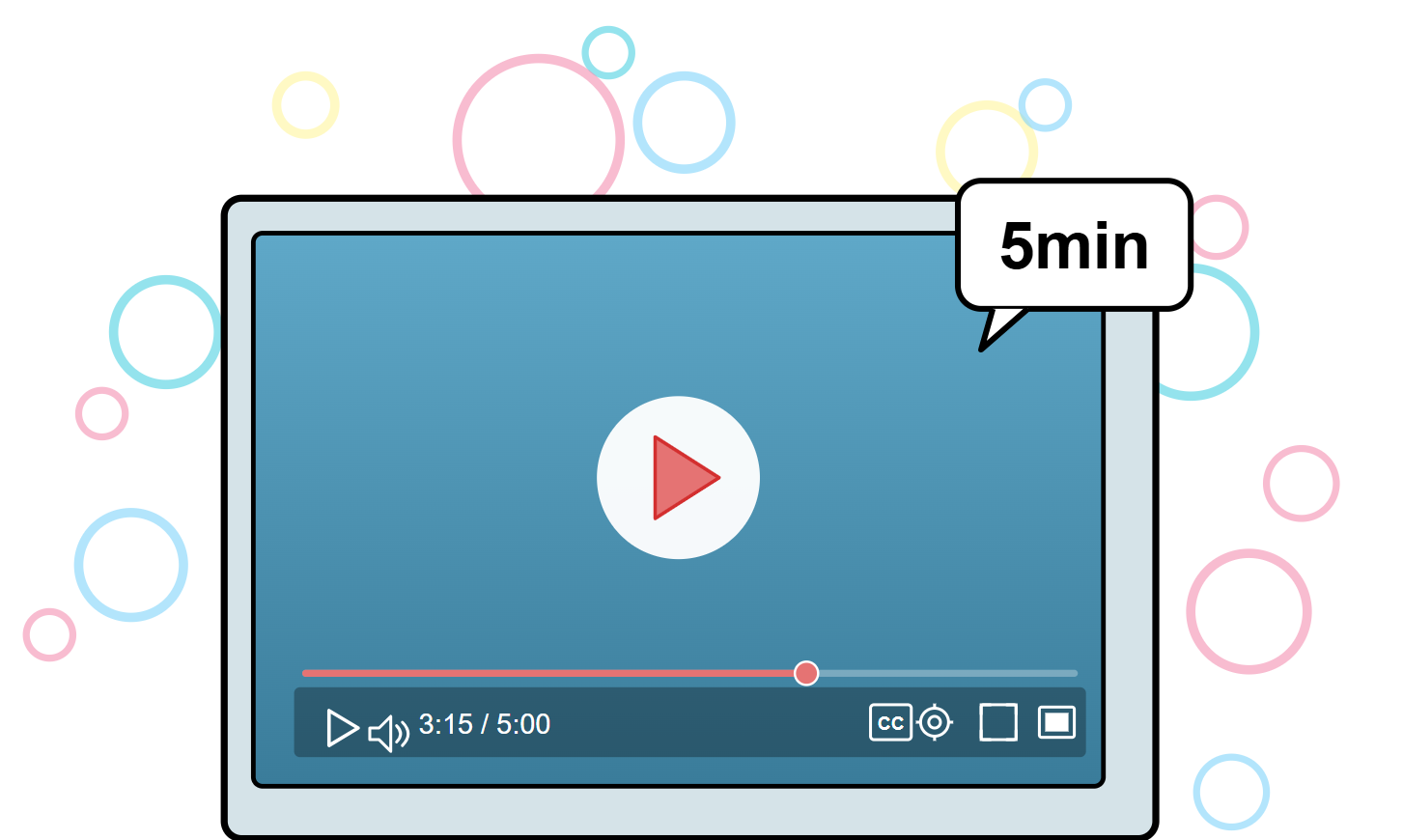 モチベーション管理機能を搭載したLMSが増えています
